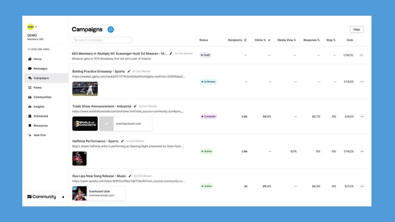 688a853b66cdf6688c224fbc_Campaign Dashboard Background-1