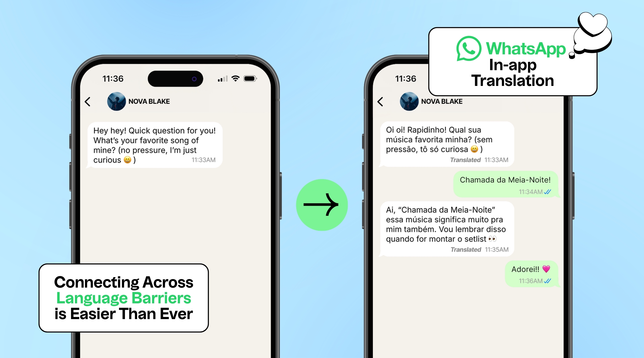 WhatsApp Translation Blog Image